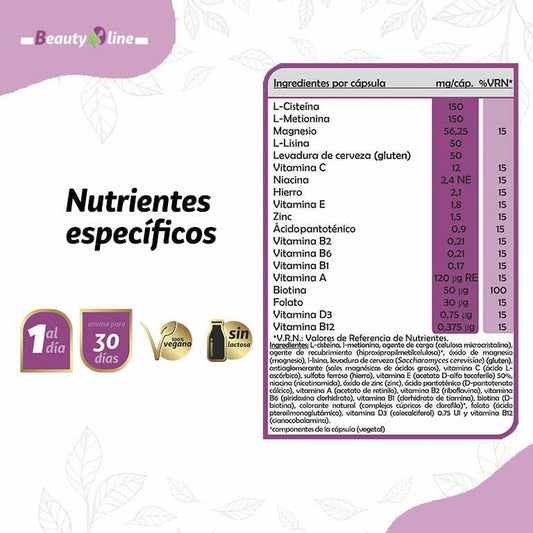 Cabello, Piel y Uñas