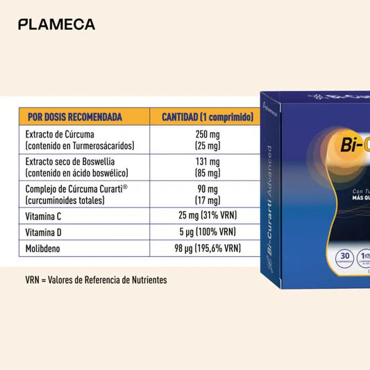 Bi-Curarti Advanced