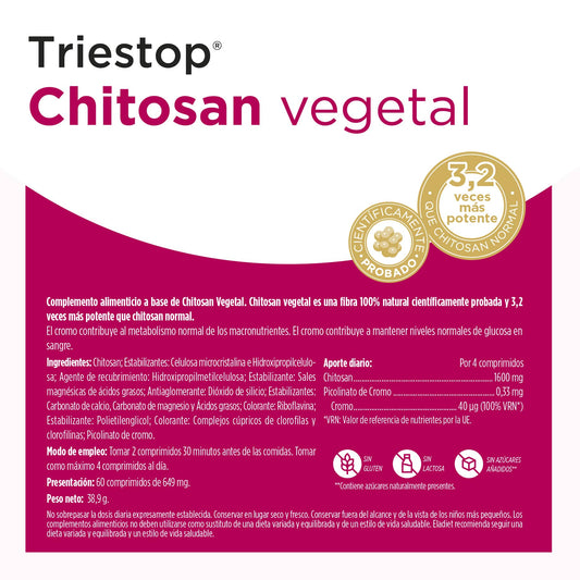 Chitosan vegetal