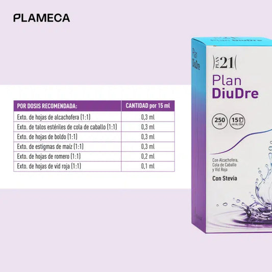 Ingredientes Plan Diudre Plameca cola de caballo alcachofera boldo romero