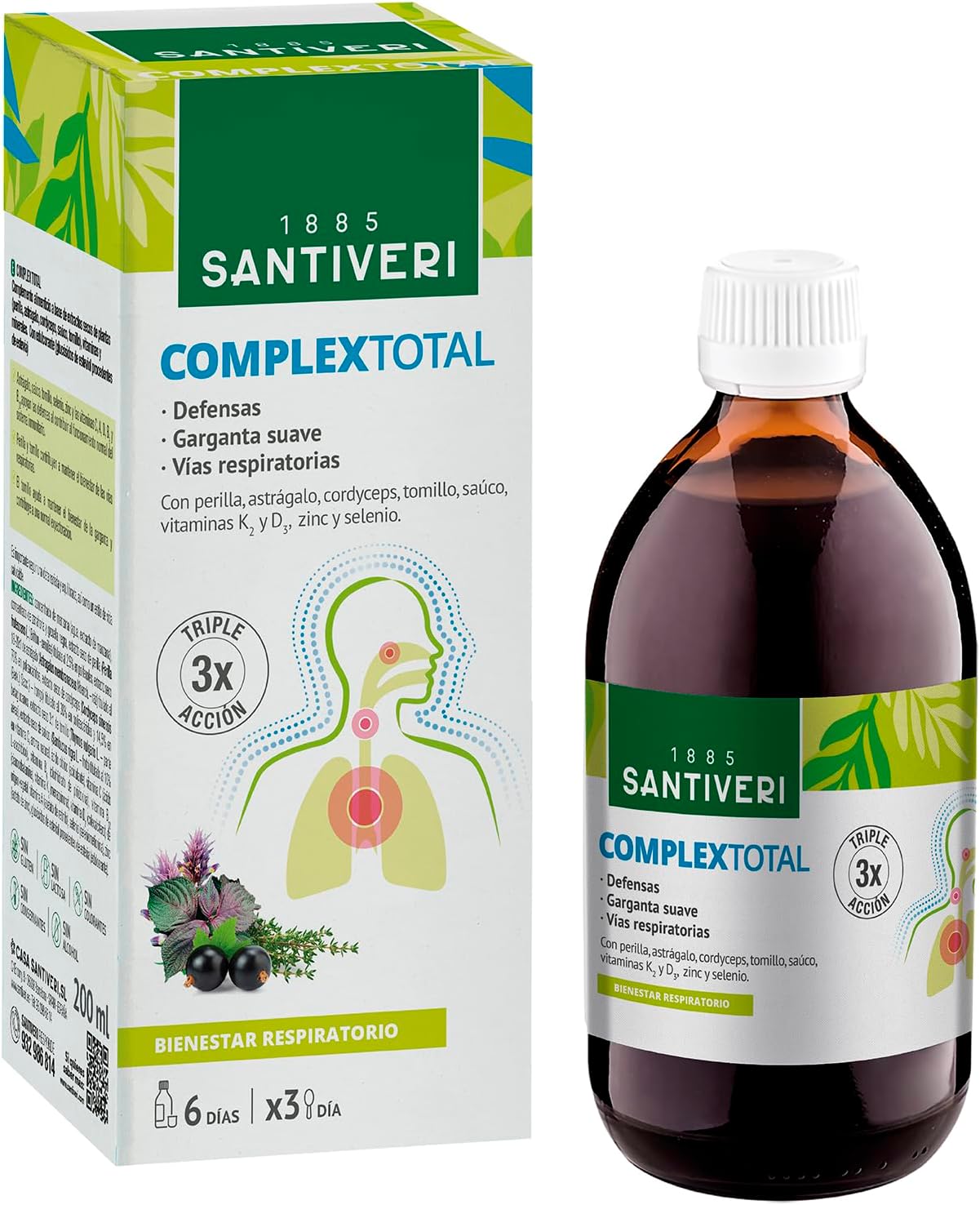 Complex Total