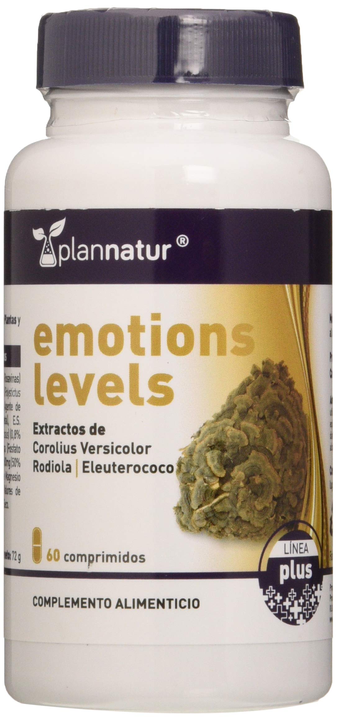 Emotions Levels