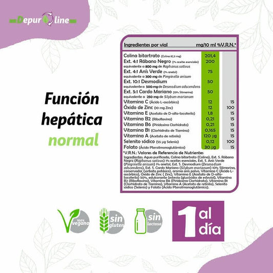 Depurpatic