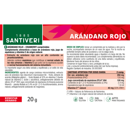 Arándano Rojo