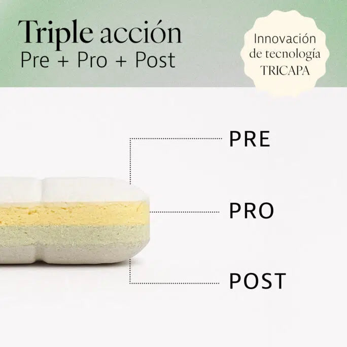 Tribiotic