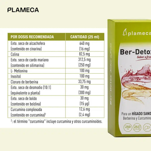 Ber Detox