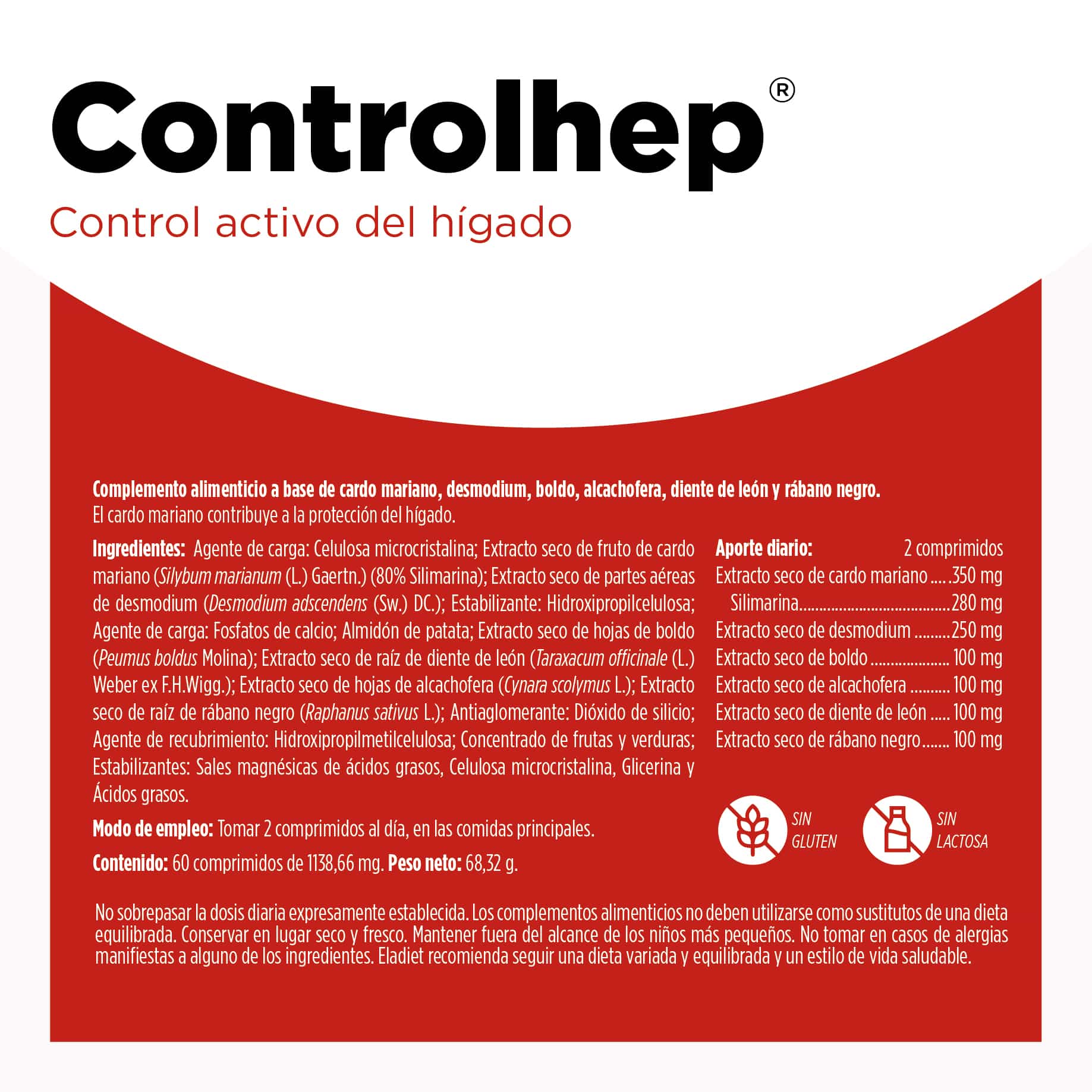 Controlhep