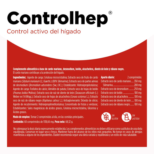 Controlhep