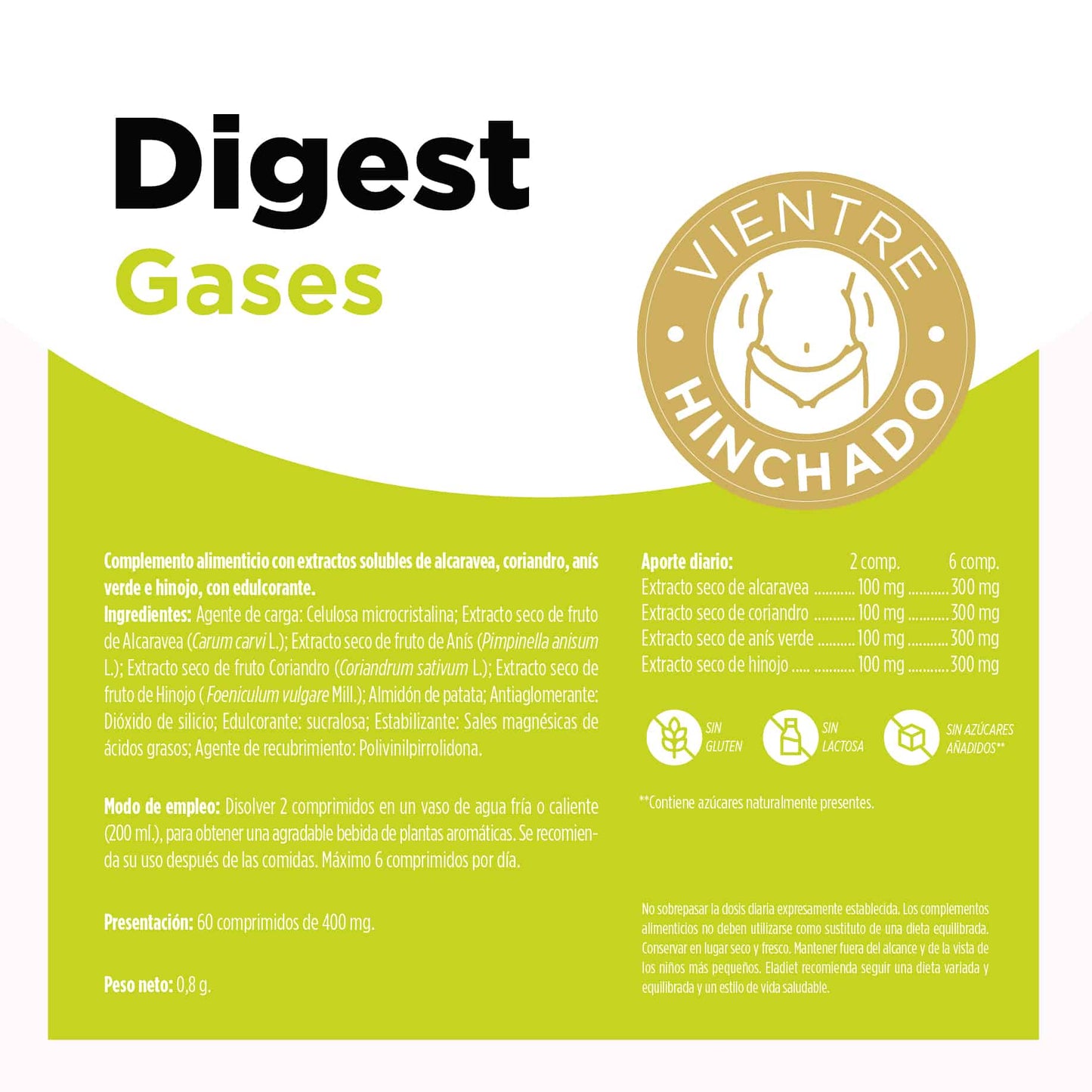 Digest Gases