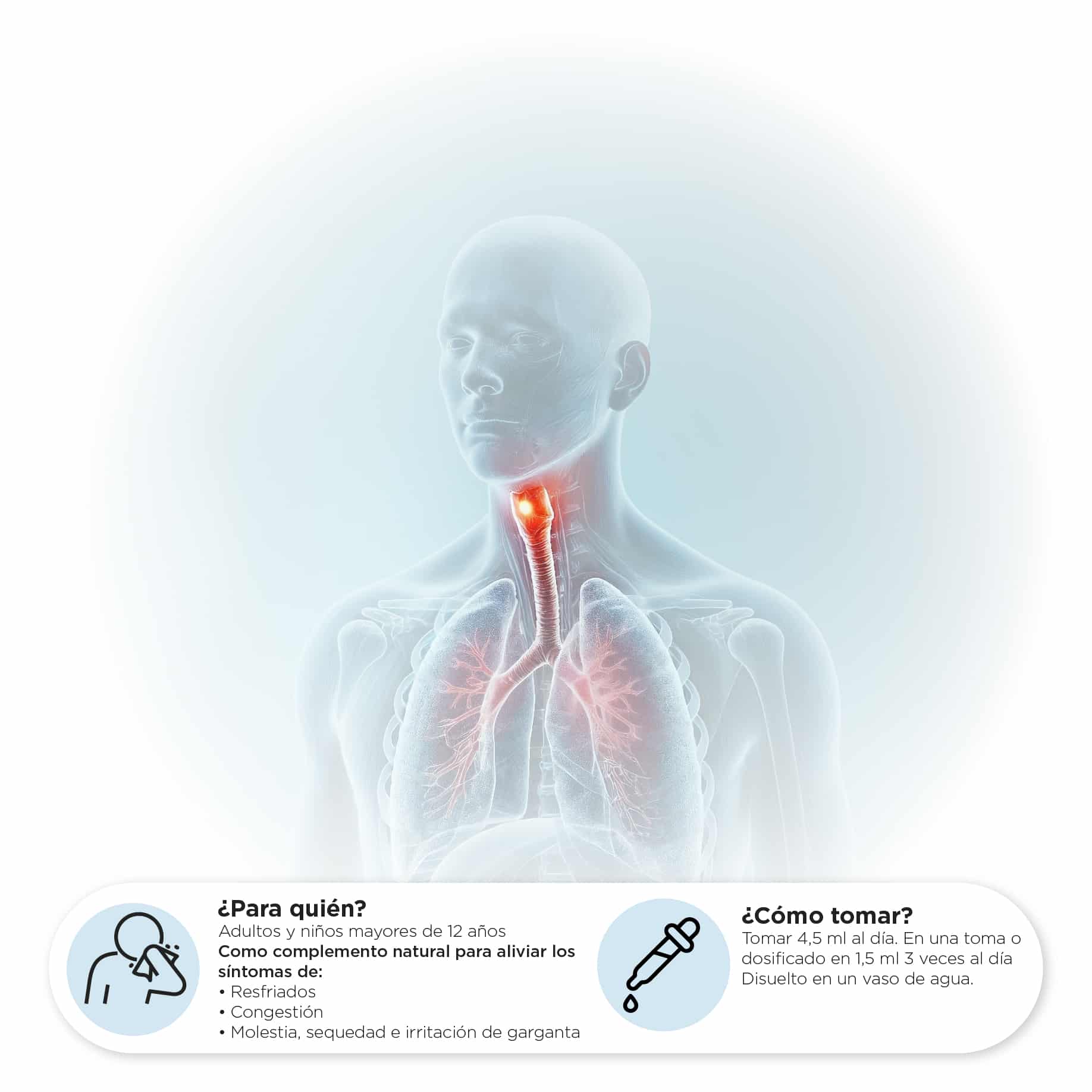 Herbafriol Multiactive Eladiet sistema respiratorio defensas