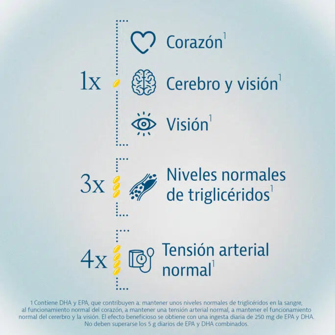Omega 3