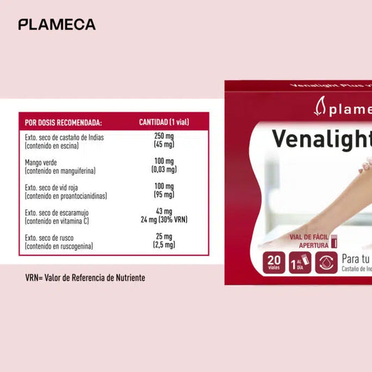Venalight Plus viales