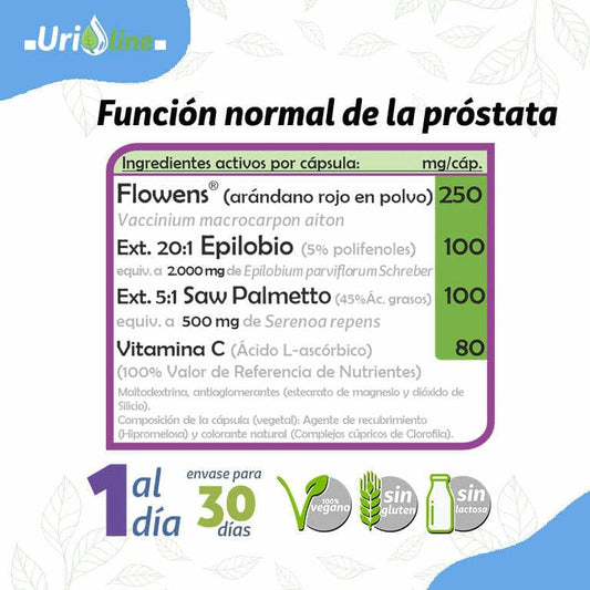 UriProstat